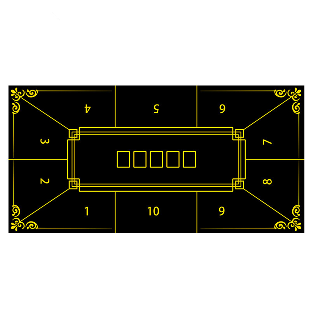 Alas Meja Poker Karet Tebal, A - Gaming Desk Mat ulasan dan harga