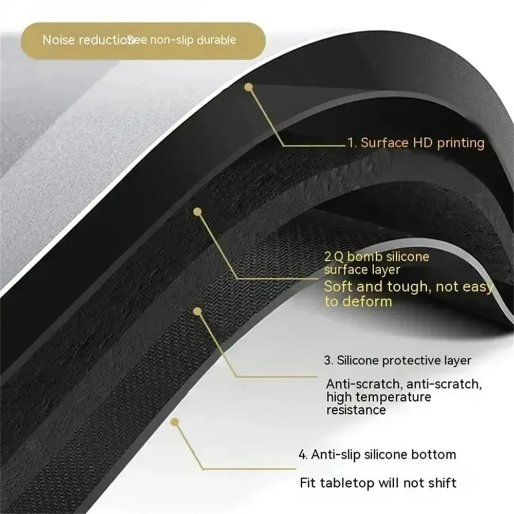 Alas Meja Poker Karet Tebal, A - Gaming Desk Mat ulasan dan harga