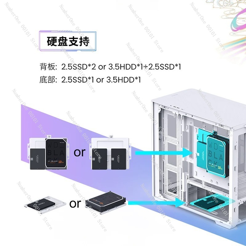 Casing PC Gaming MATX Panorami - Pc Gaming Liquid ulasan dan harga
