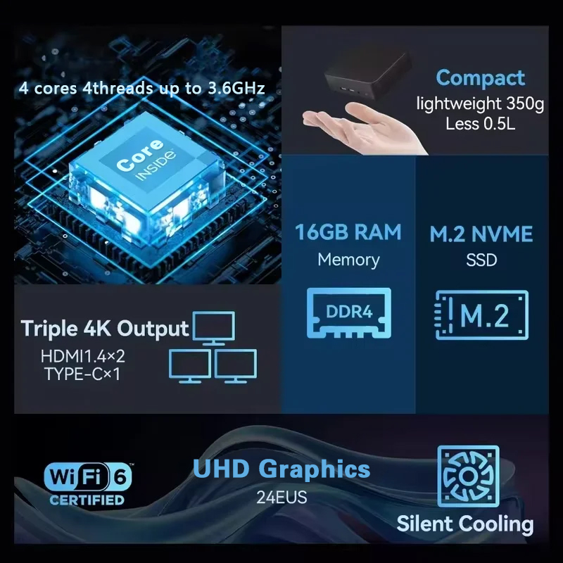 Mini PC 2026 Intel Core I9 109 - Pc Gaming Gta 6 ulasan dan harga