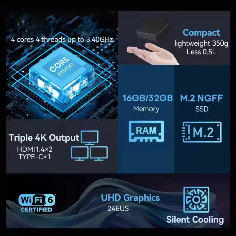 2026 Gaming Mini PC Intel Core - Pc Gaming Gta 6 ulasan dan harga