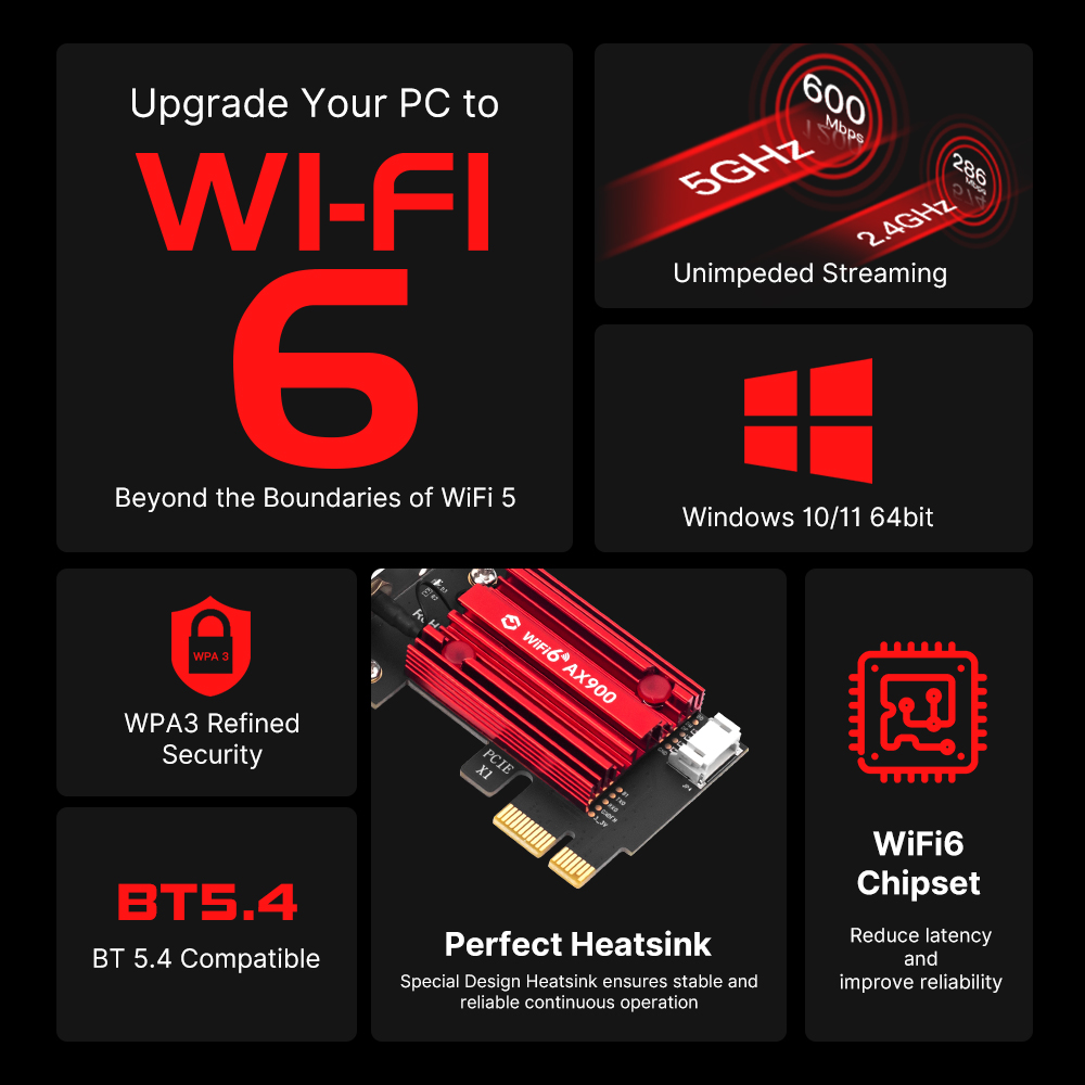 WiFi 6 PCIe FV-AX900pro Kartu  - Pc Gaming Gta 6 ulasan dan harga